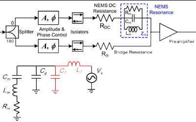  Schematic of two measurement circuits 